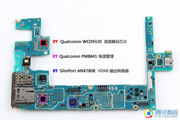 BlackBerry Passport Teardown | MyFixGuide.com