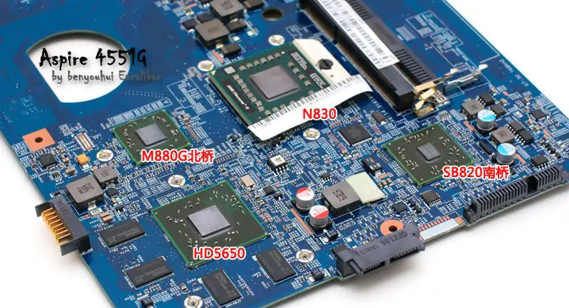 Various chips on the motherboard