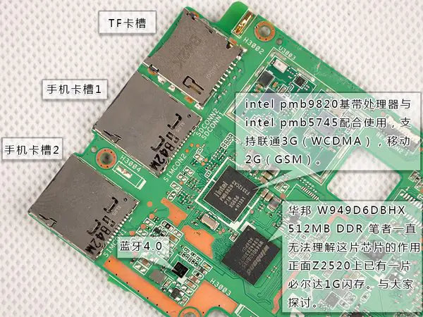 SIM slot