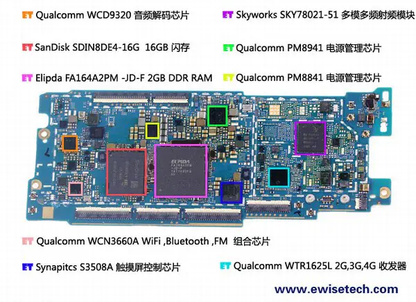 Qualcomm Snapdragon 801