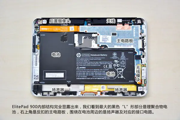HP ElitePad 900 internal parts