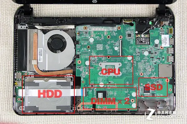 Internal components