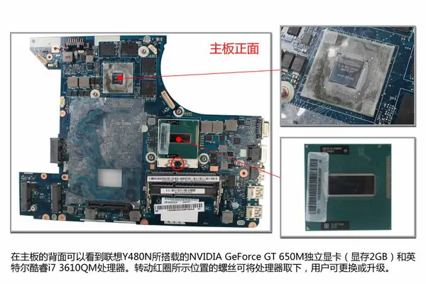 CPU and GPU