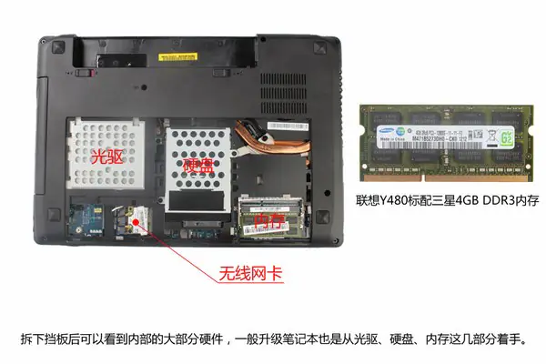 RAM module