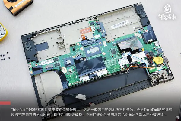 Internal components