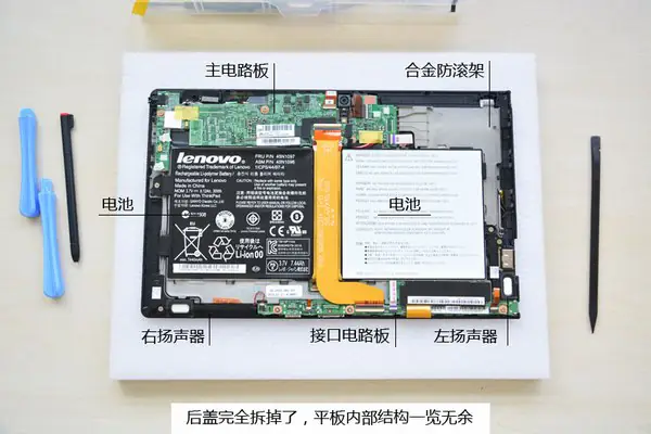 Internal Structure