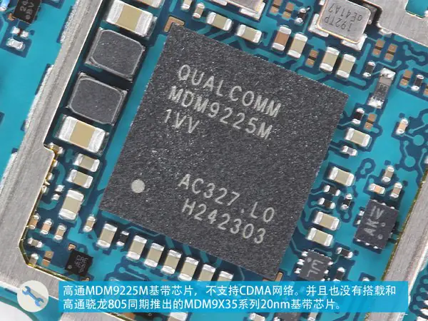 Qualcomm MDM9225M