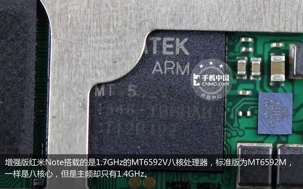MediaTek MT6592V