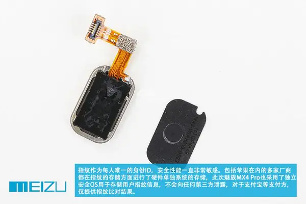 Fingerprint recognition module