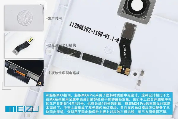 LED flash