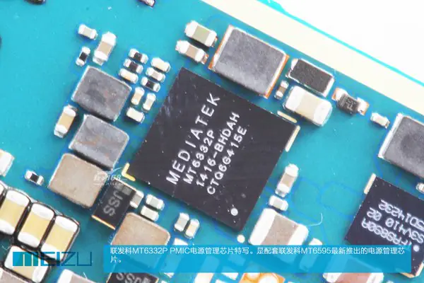MediaTek MT6332P