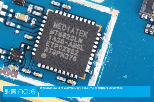MediaTek MT6625LN
