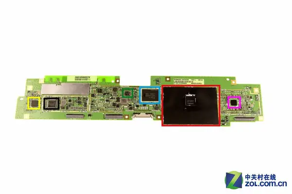 Chips on the motherboard