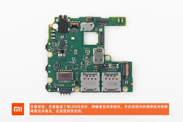 The back of the motherboard