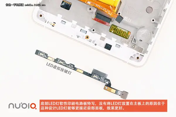 Virtual LED light button