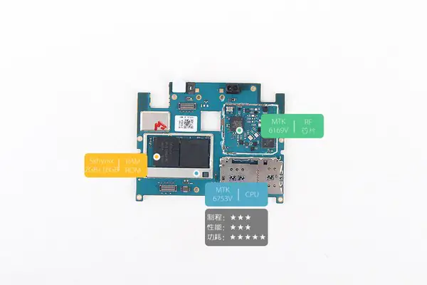 Meizu M2 Note chips