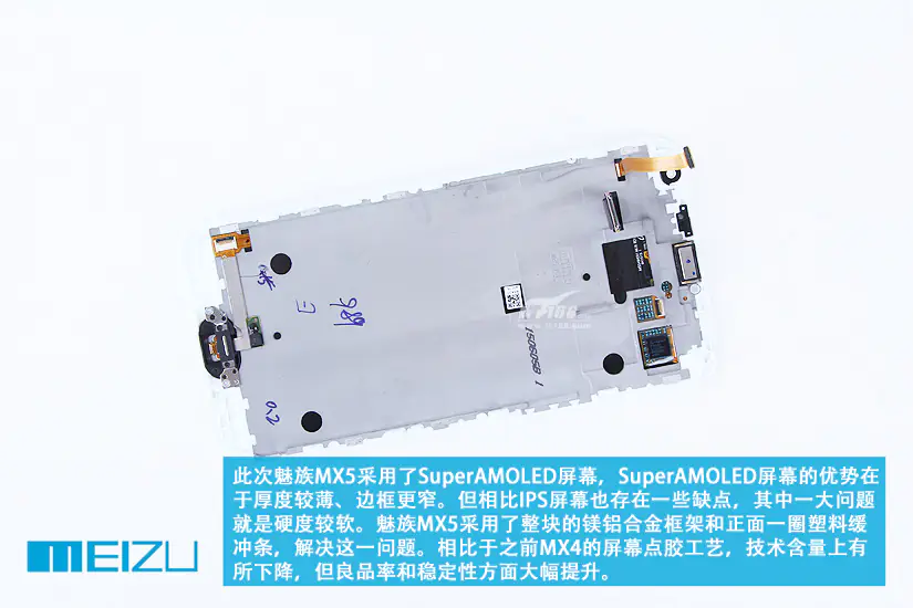 Meizu MX5 display