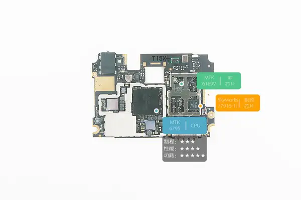 Redmi Note 2 chips