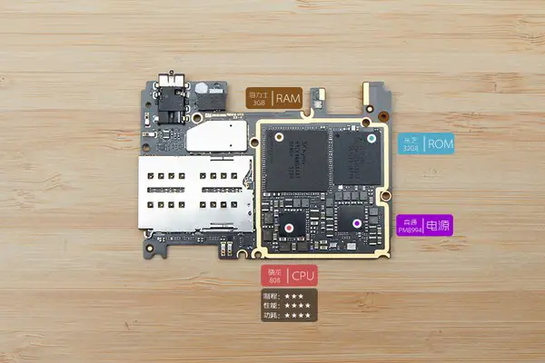 Xiaomi Mi 4c chips