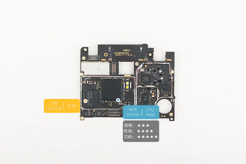 MediaTek MT6795M