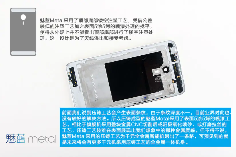 Remove the back cover