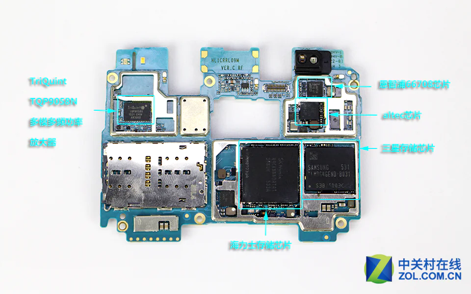 Huawei Mate S chips