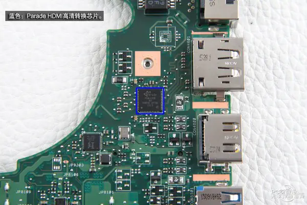 Parade HDMI HD converter chip