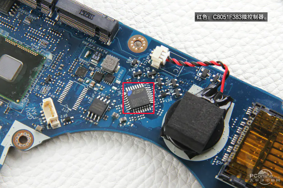 C8051F383 microcontroller