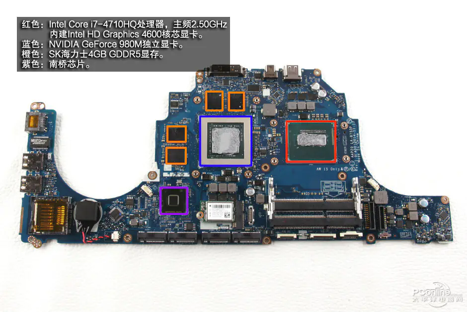 Alienware 17 R2 chips