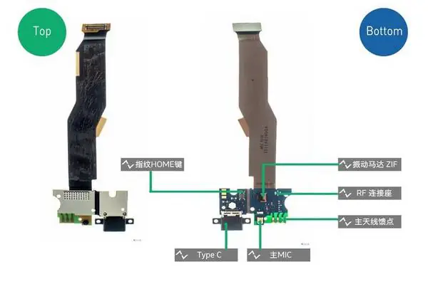 Sub-board
