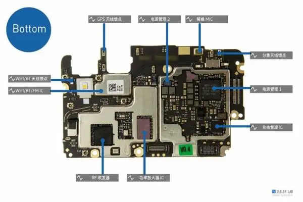 Oppo R9 chips