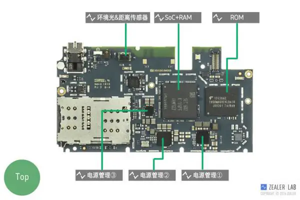 Xiaomi Mi Max chips