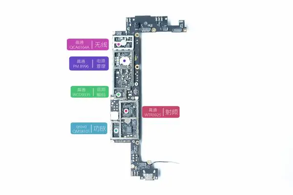 Lenovo ZUK Z2 chips