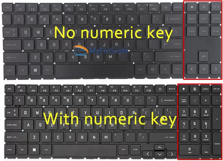 numeric key