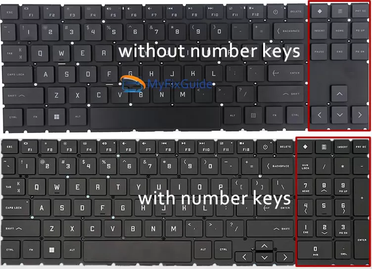 number keys