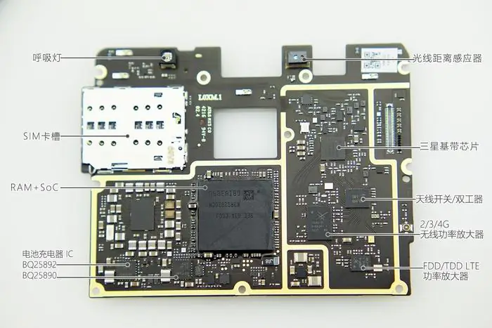 Chip on the motherboard