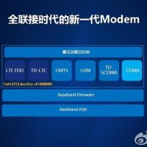 Huawei new Kirin processor
