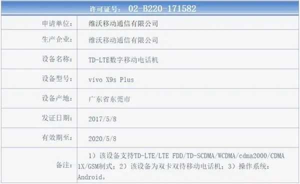 Vivo X9s Plus TENAA certification