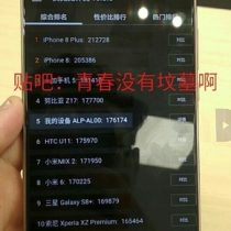 Huawei Mate 10 Antutu benchmark