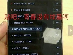 Huawei Mate 10 Antutu benchmark