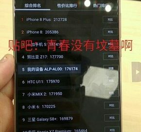 Huawei Mate 10 score on Antutu