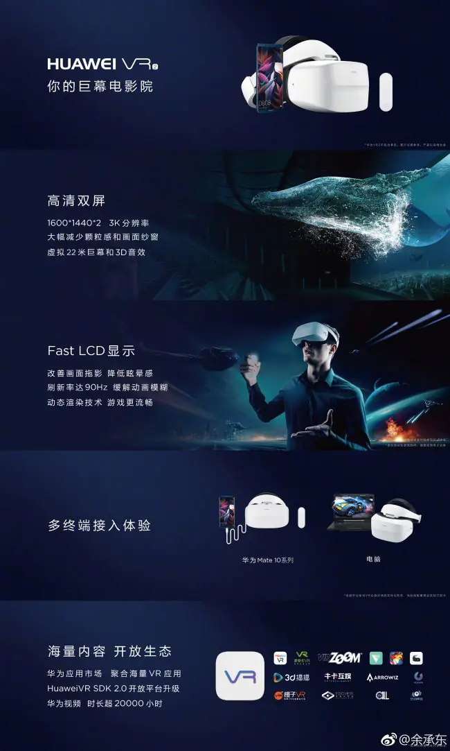 Huawei VR 2 specifications