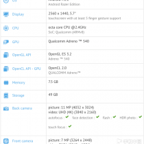 Razer Phone GFXBench benchmark