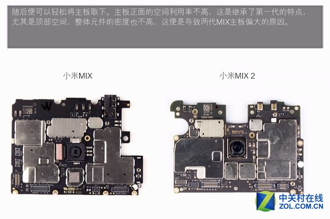 Xiaomi Mi MIX 2's motherboard space utilization on the top