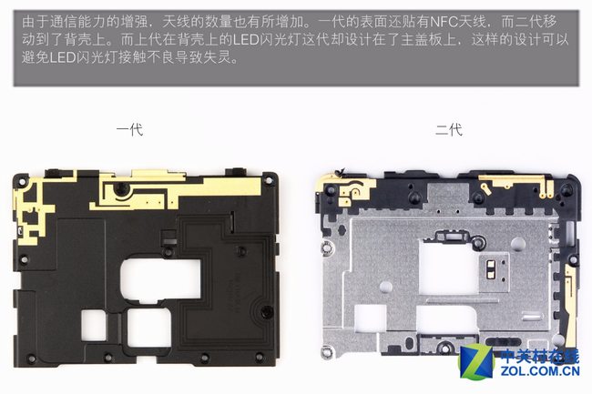 Xiaomi Mi MIX 2 antenna design