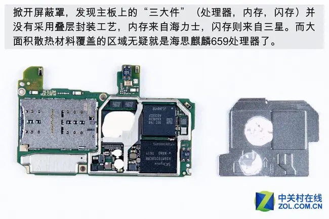 Components on motherboard