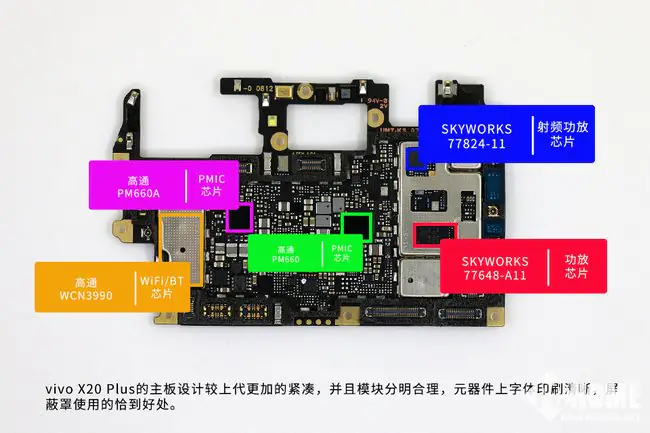 Vivo X20 Plus camera