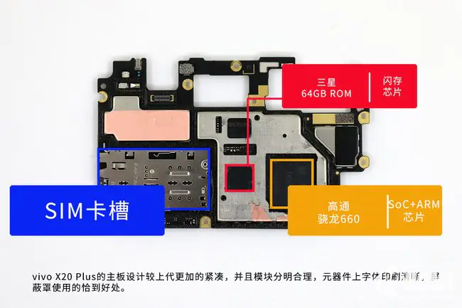 Vivo X20 Plus motherboard