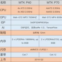 MediaTek P40 and P70 specs