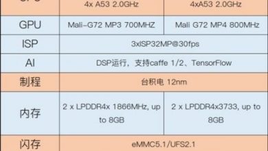 MediaTek P40 P70 leak